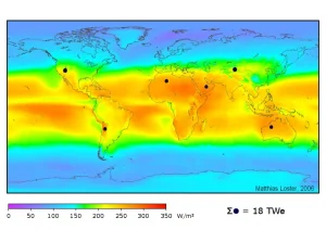 irradiación solar